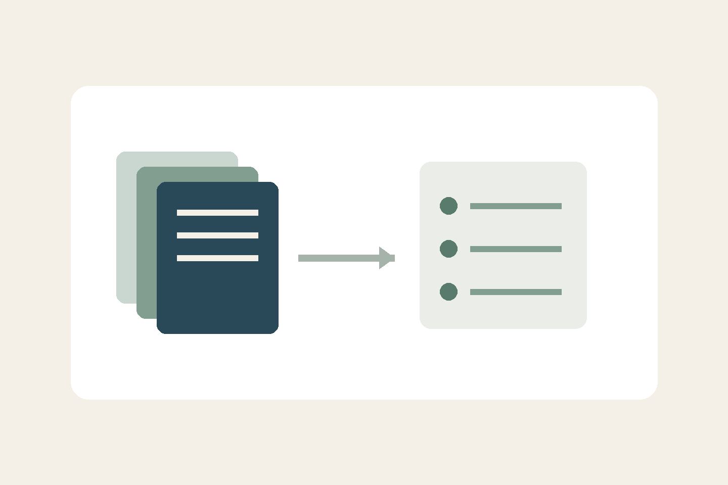 AI-assisted illustration: document versions feed into a reviewed source register