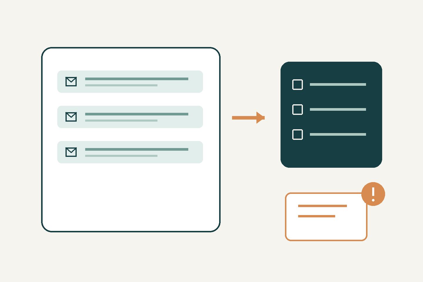 AI-assisted illustration: emails become a task list while a separate document is flagged for review; not the Gmail interface